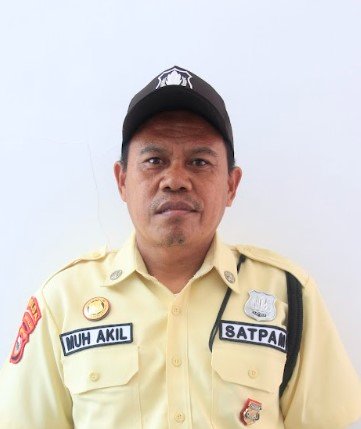 Muhammad Akil